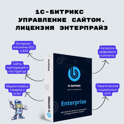 1С-Битрикс: Управление сайтом. Лицензия Энтерпрайз - купить в Ладве